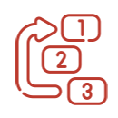 Prioritize key preventive and therapeutic interventions